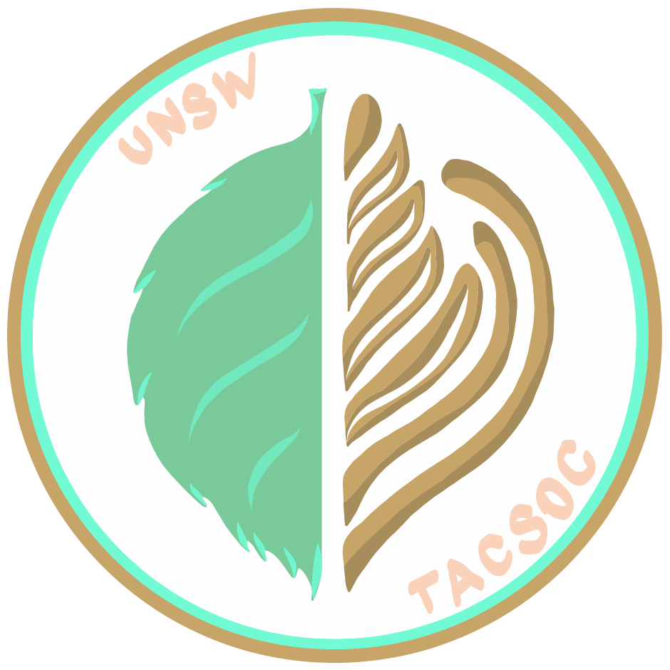 Tea & Coffee Society club image